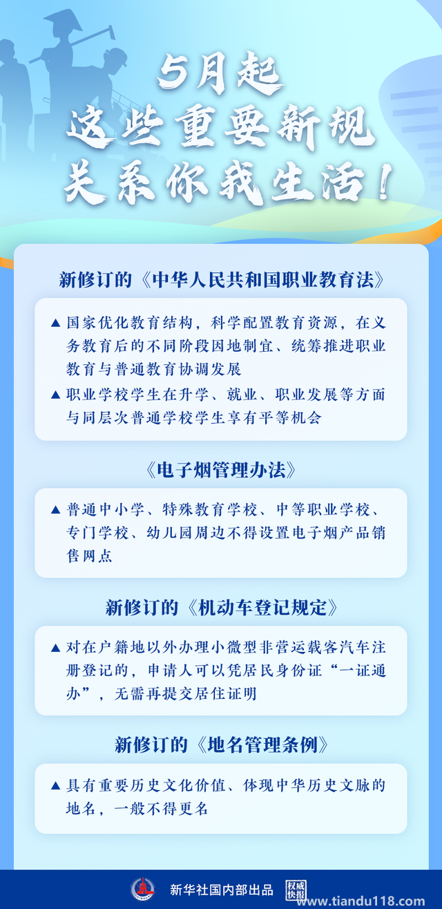 这些新规5月起施行 你了解吗 这些新规5月起施行 你了解吗