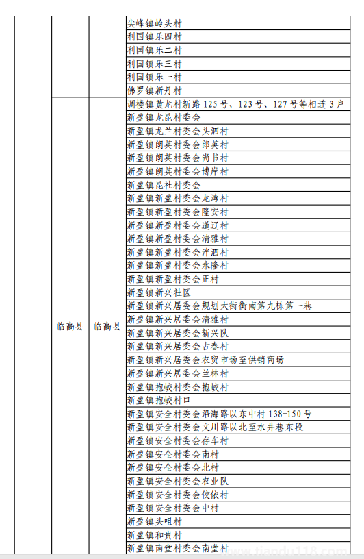 8月11日湖州市新型冠状病毒肺炎疫情通报(附最新防控政策)(图6) 微信图片_20220812120126.png