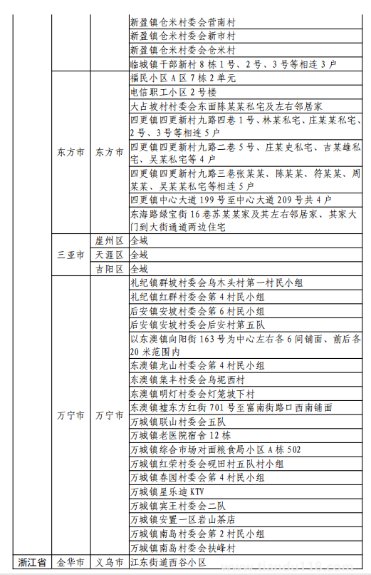 微信图片_20220812120129.png