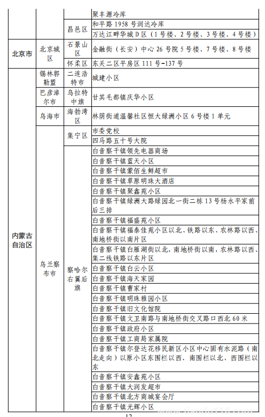 微信图片_20220812120144.png