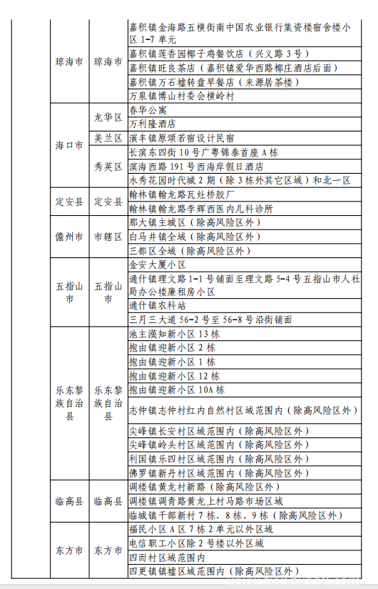 微信图片_20220812120156.png