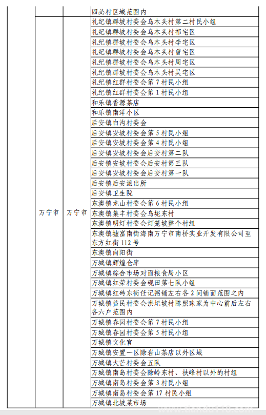 微信图片_20220812120158.png