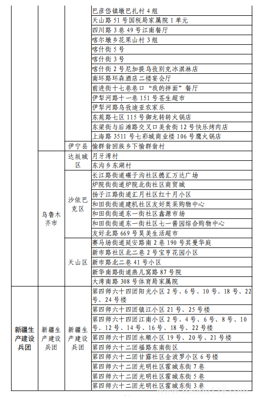 8月11日湖州市新型冠状病毒肺炎疫情通报(附最新防控政策)(图22) 微信图片_20220812120206.png