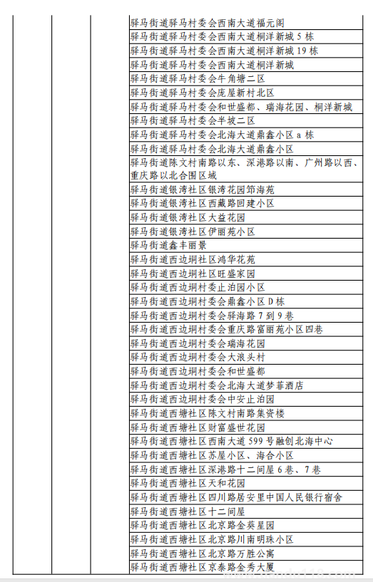 8月11日湖州市新型冠状病毒肺炎疫情通报(附最新防控政策)(图26) 微信图片_20220812120216.png