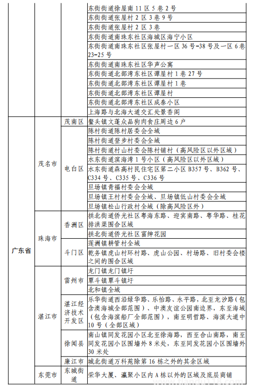 微信图片_20220812120226.png