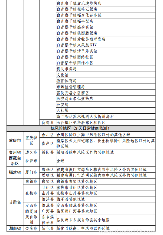 微信图片_20220812120230.png