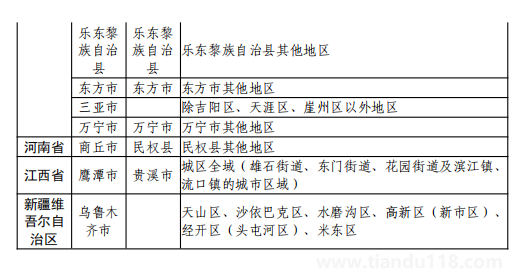 8月11日湖州市新型冠状病毒肺炎疫情通报(附最新防控政策)(图36) 微信图片_20220812120241.png