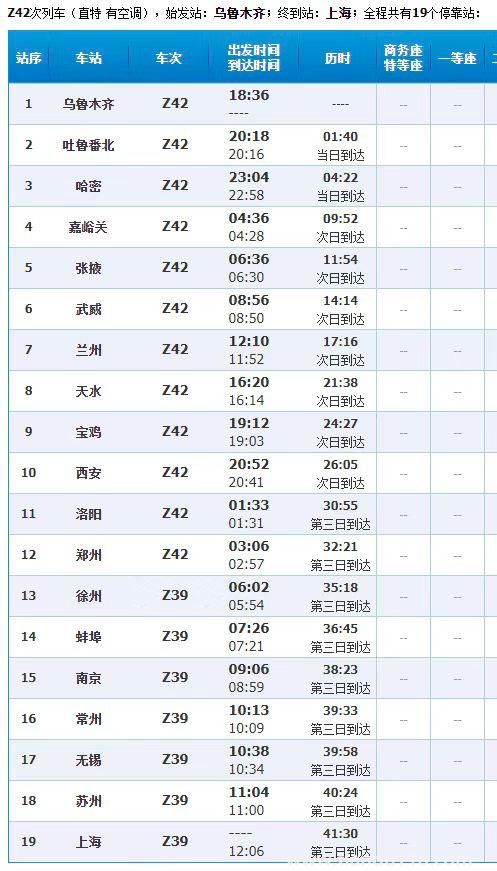 这趟列车多个车厢发现阳性人员(多地紧急寻人)(图2) 这趟列车多个车厢发现阳性人员(多地紧急寻人)(图2)